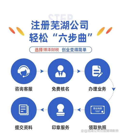 注册公司费用是什么意思_公司的注册费用_注册公司需要什么条件及多少费用