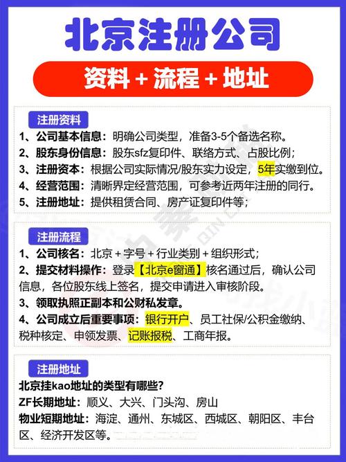 注册公司需要什么_注册需要公司什么资料_注册公司需要证件