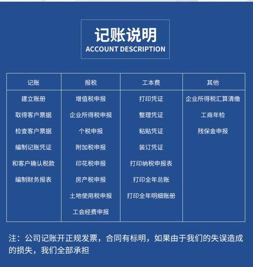 注册公司需要什么_注册公司都需要_注册需要公司章程吗