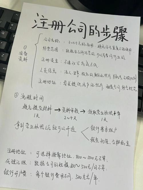 如何注册公司官网_网上注册公司网址_网上注册公司官网入口