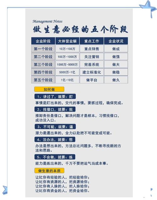 个体户注册公司的好处_个体户注册公司好不好_注册公司和个体户有什么优缺点