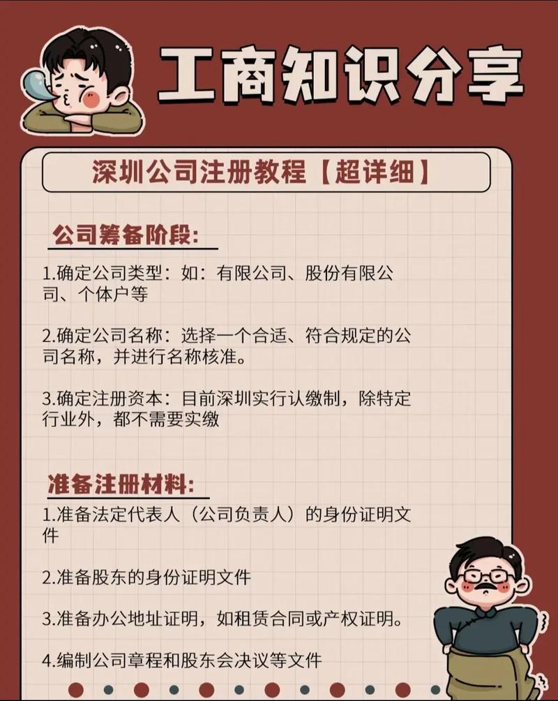 注册公司需要钱嘛_注册公司要钱嘛_注册公司要多少钱