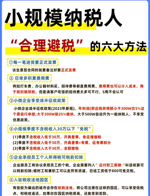 税收筹划方法有哪几种_税收筹划的基本方法包括哪些_税收筹划的方法有哪些