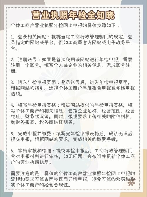 营业工商个体户年检执照流程_营业工商个体户年检执照要求_个体工商户营业执照年检