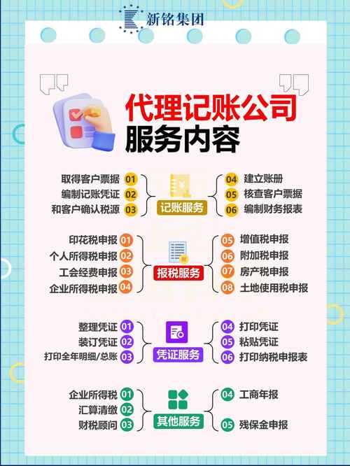 记账代理找客户合法吗_代理记账找客源_代理记账如何找客户