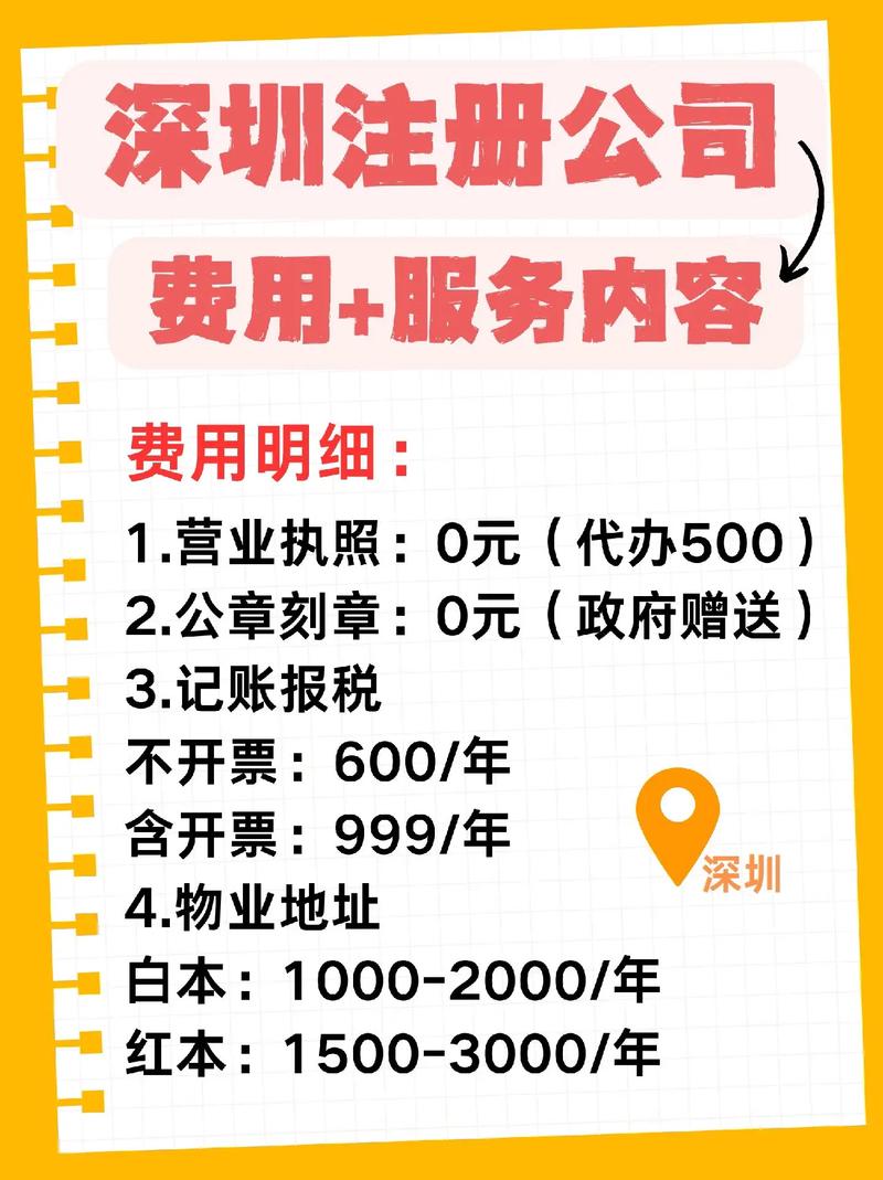 注册公司要资金吗_注册钱公司要交多少税_注册公司要多少钱