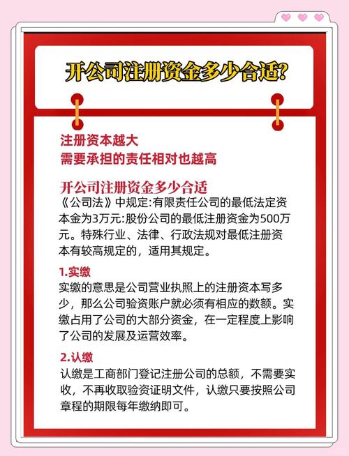 注册公司要资金吗_注册钱公司要交多少税_注册公司要多少钱