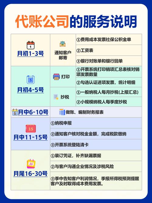 十大代理记账公司排名_代理记账排名_国内知名代理记账公司