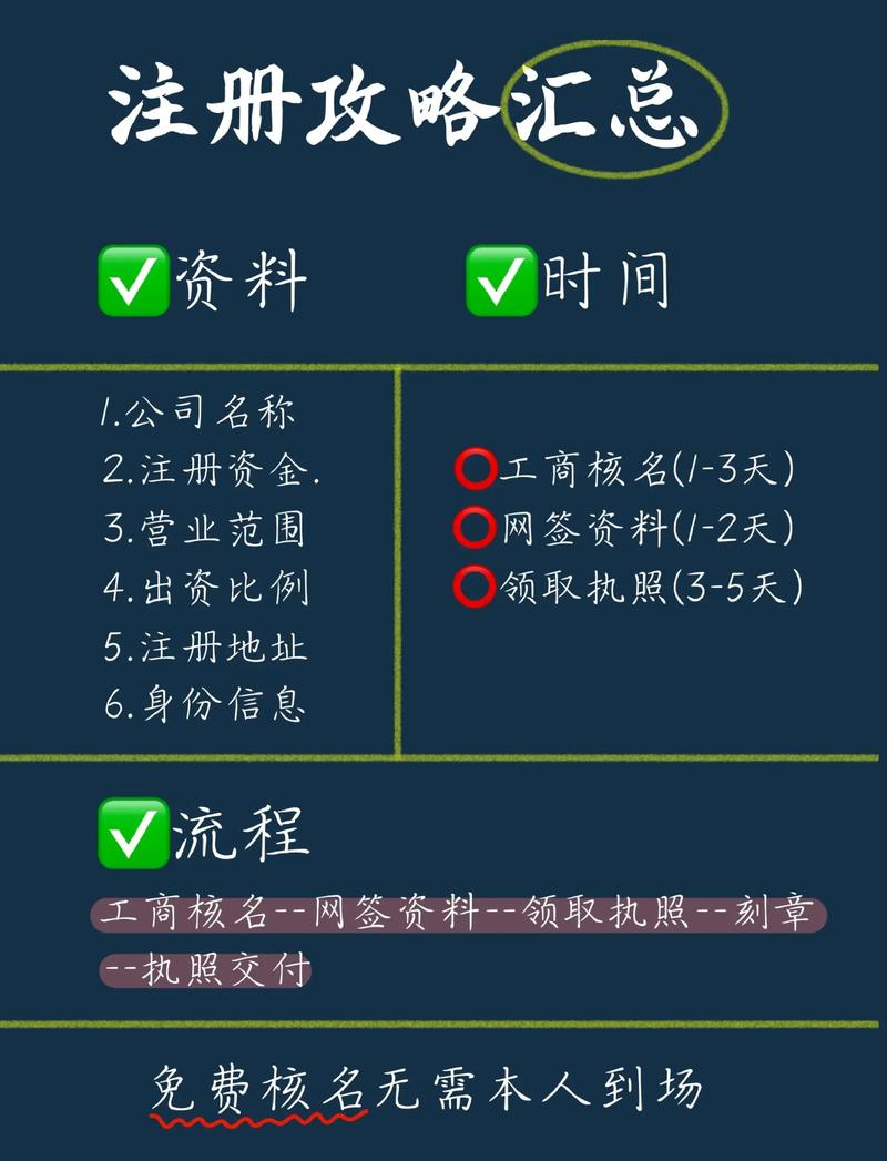 公司名字注册查询系统_注册名字查询公司_公司注册名字查询网app