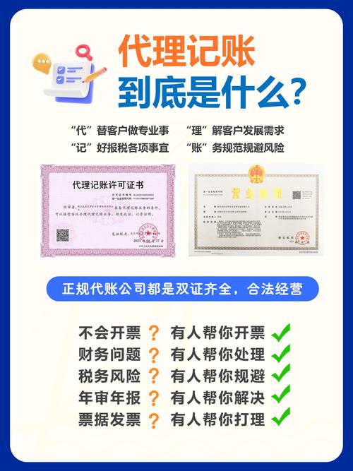 记账代理多少钱_代理记账便宜_代理记账的十大坑