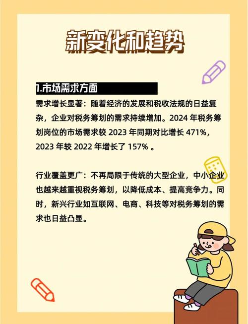 税收筹划的意义和目的是什么_税收筹划重要吗_税收筹划的意义