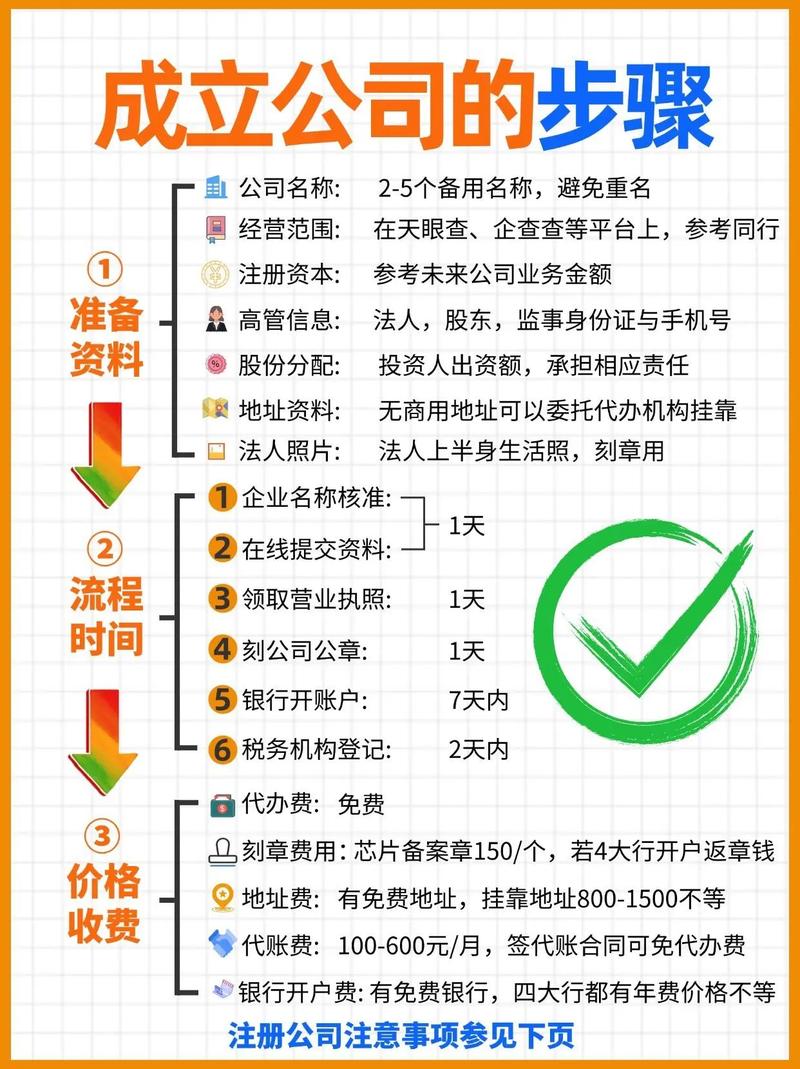 公司注册名字查询网app_查注册名称怎么查_公司名字注册查询系统