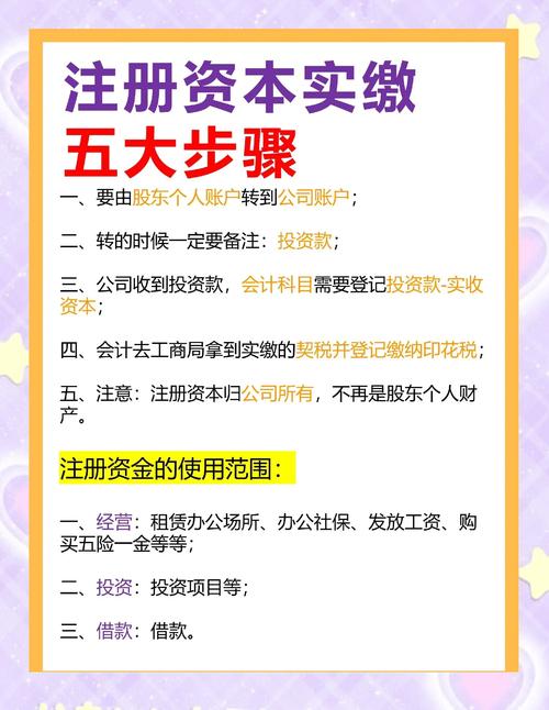 注册公司实缴新规定_公司注册要交什么税_注册公司都交哪些税分别是多少