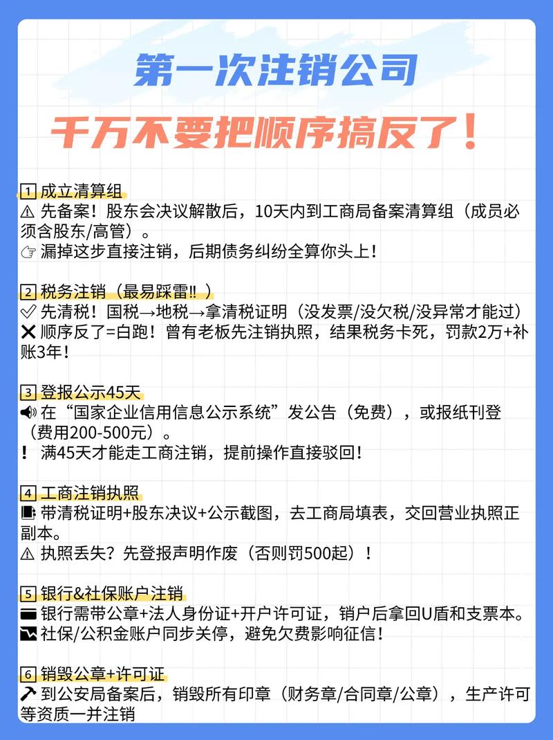 注册流程公司及费用_注册公司流程及费用_流程注册费用公司承担吗